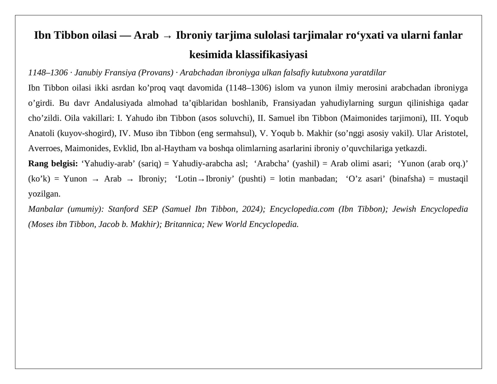 Ibn Tibbon oilasi — Arab → Ibroniy tarjima sulolasi tarjimalar roʻyxati va ularni fanlar kesimida klassifikasiyasi 1