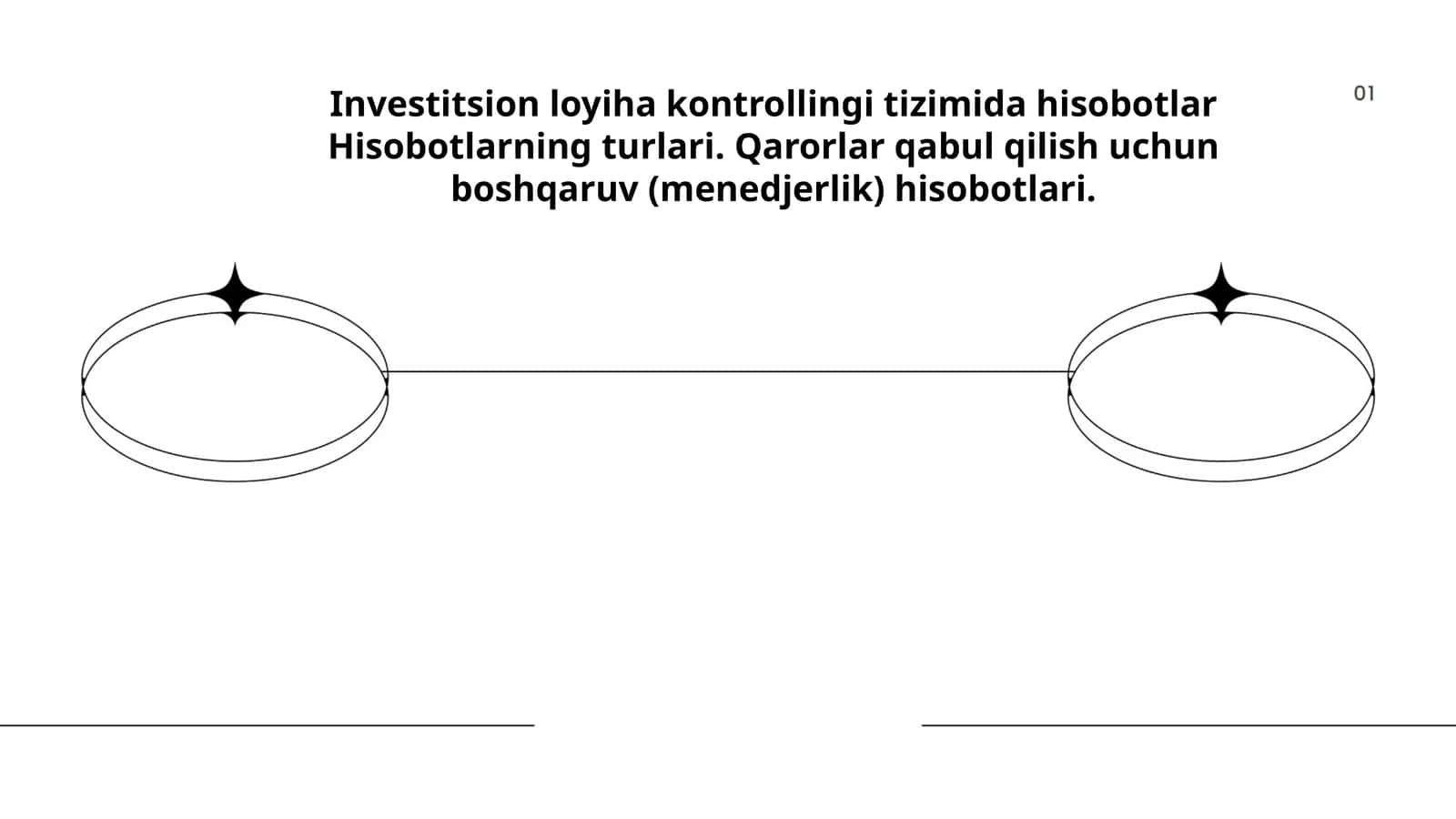 Investitsion loyiha kontrollingi tizimida hisobotlar. Hisobotlarning turlari. Qarorlar qabul qilish uchun boshqaruv (menedjerlik) hisobotlari 1