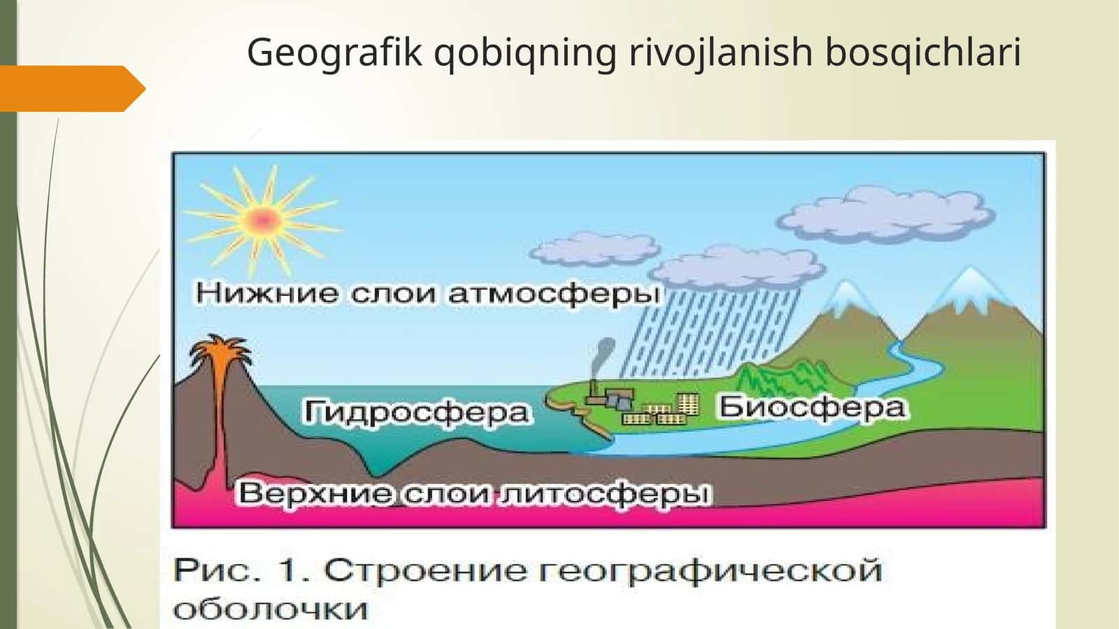 Geografik Qobiqning Rivojlanish Bosqichlari 1