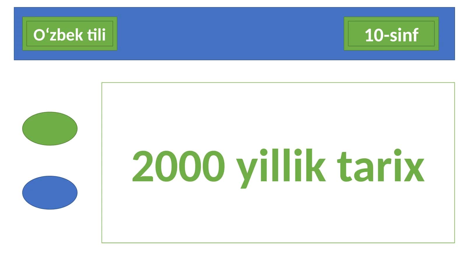 10-sinf O'zbek tili fanidan dars ishlanma. 2000 yillik tarix 1