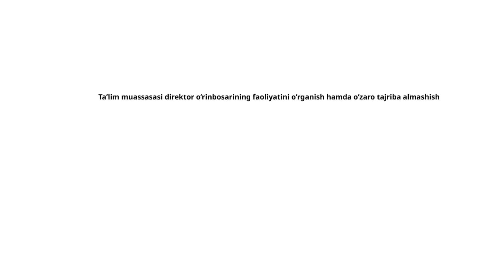 Ta’lim muassasasi direktor o’rinbosarining faoliyatini o’rganish hamda o’zaro tajriba almashish 1