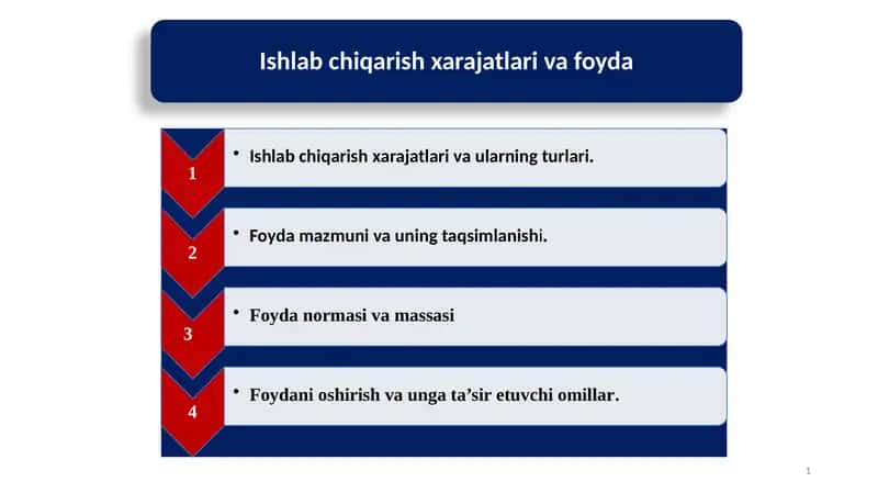 Ishlab chiqarish xarajatlari va foyda 1