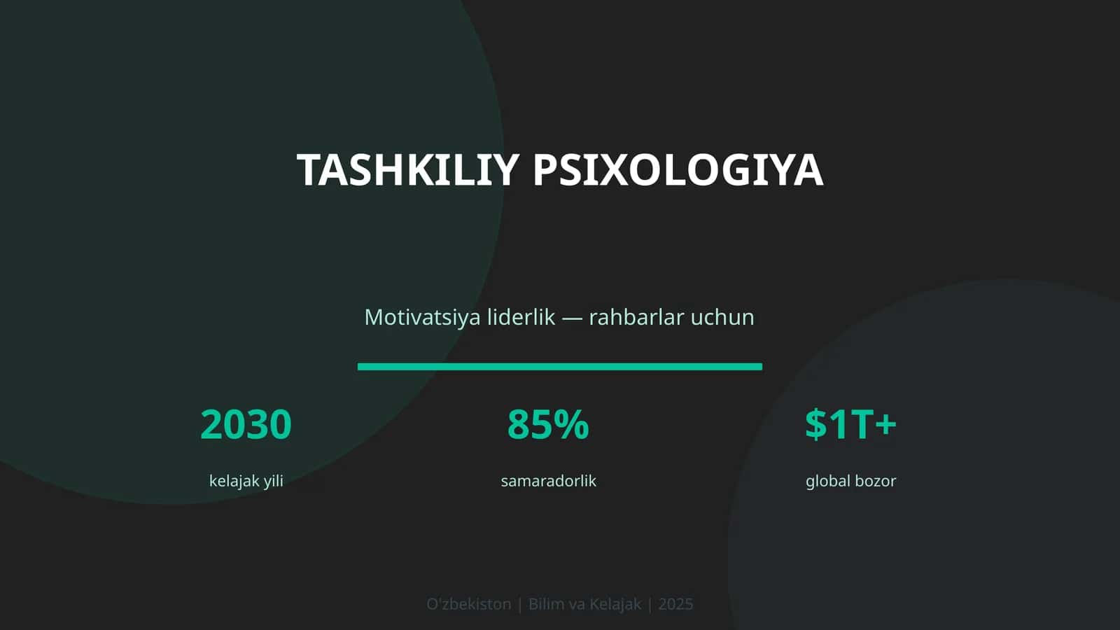 Tashkiliy Psixologiya 1