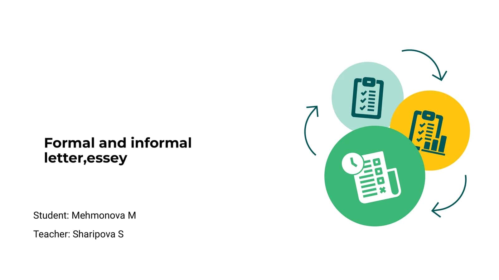 Formal and informal letter,essey 1