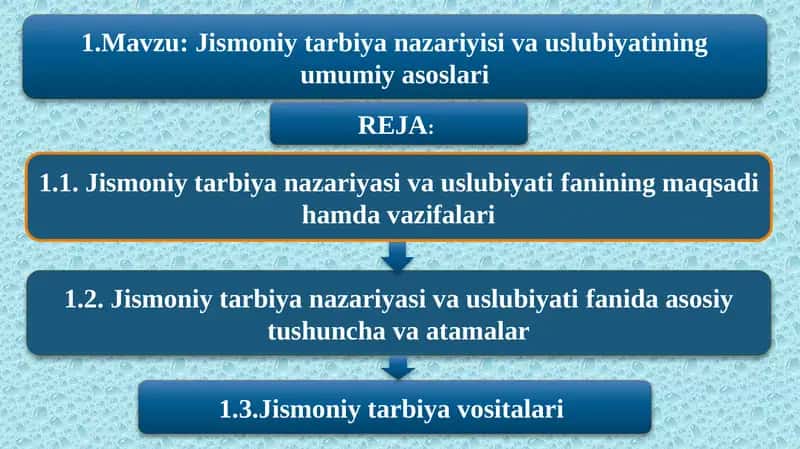Jismoniy tarbiya nazariyisi va uslubiyatining umumiy asoslari 1