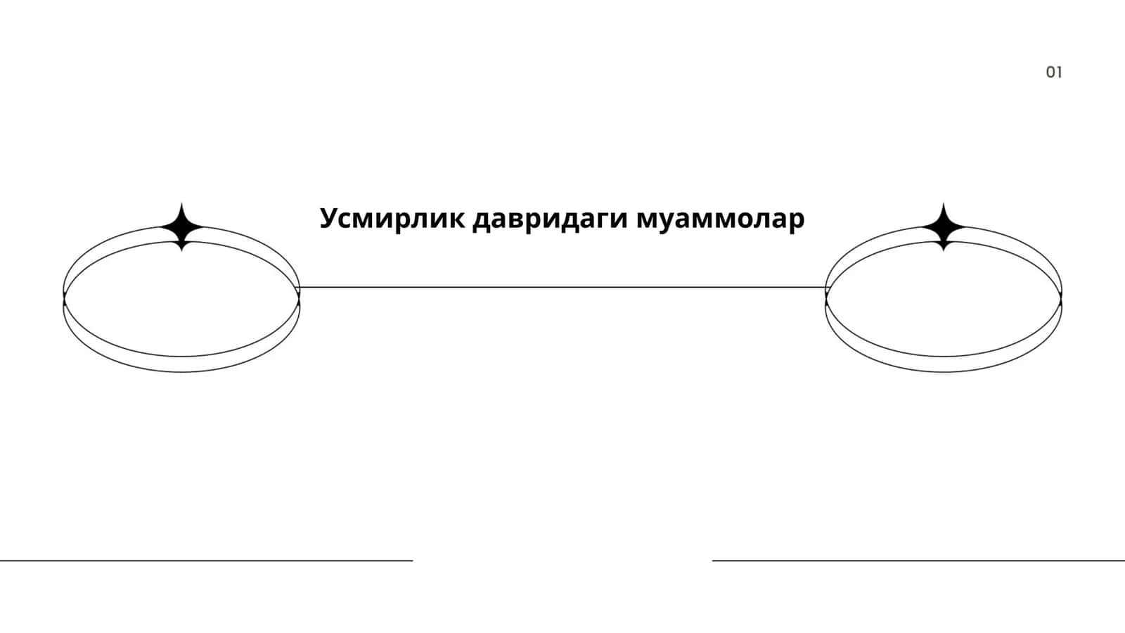 Усмирлик давридаги муаммолар 1