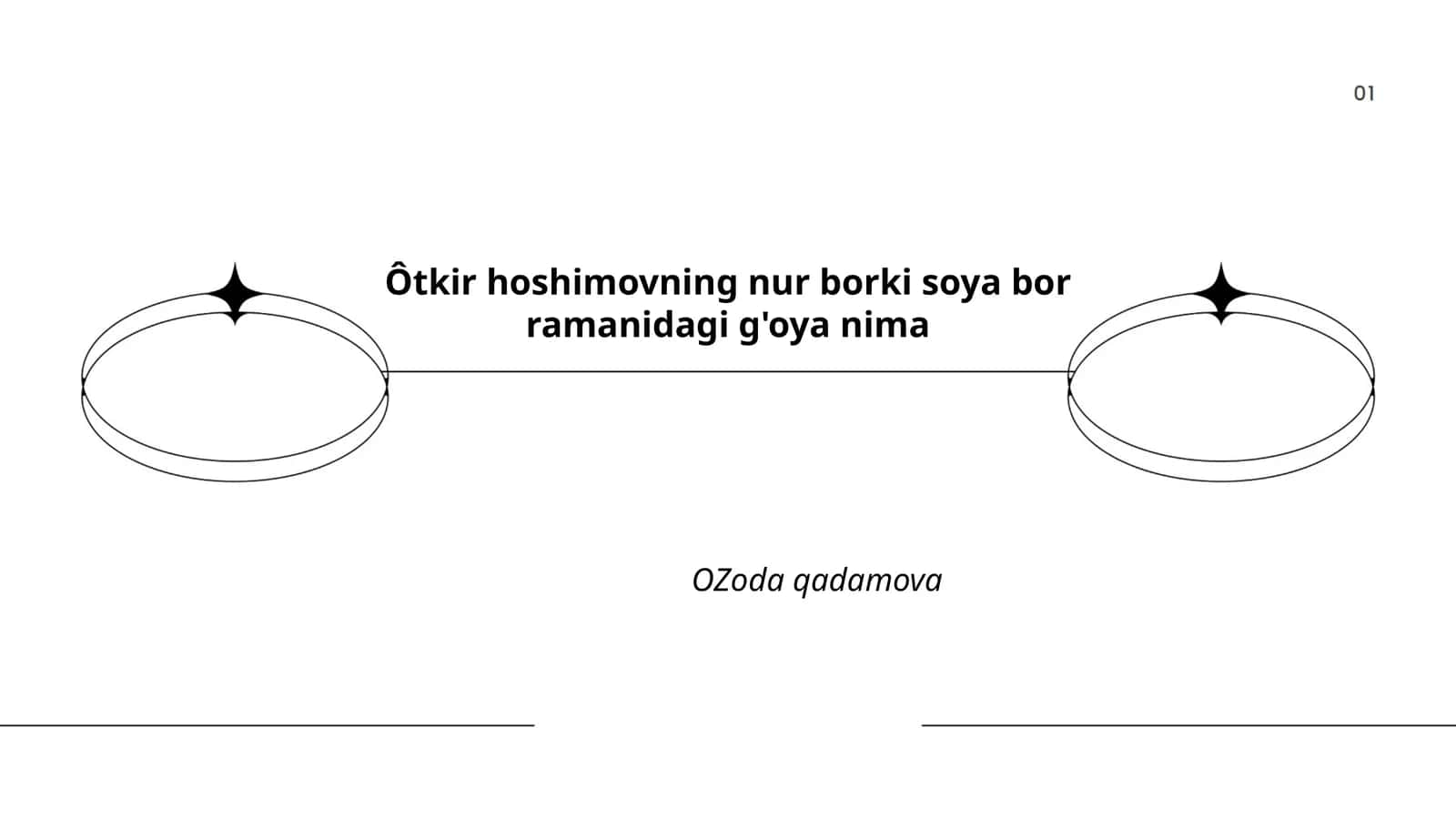 Insoniyat va adolat muammolari 1