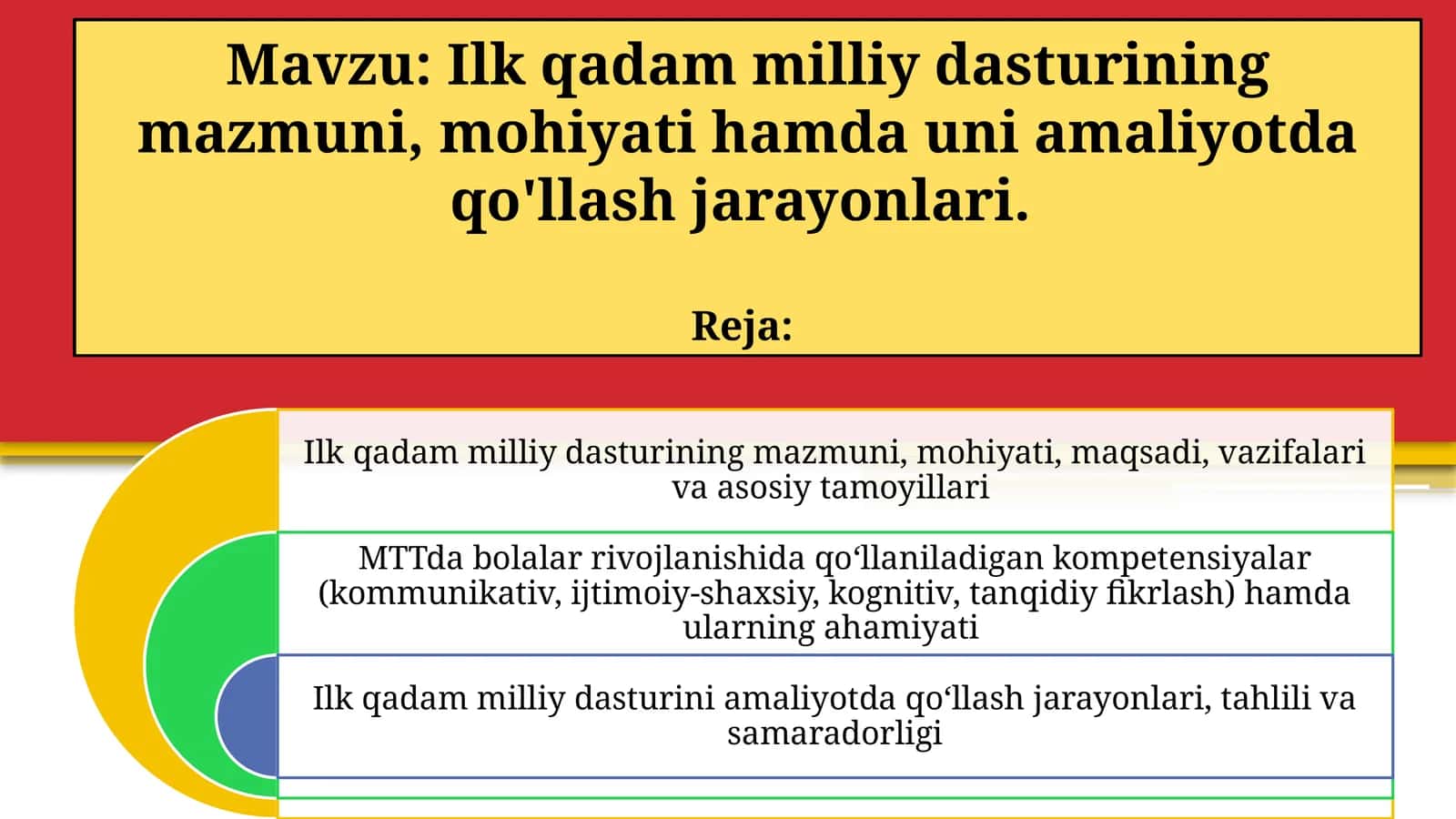 Ilk qadam milliy dasturining mazmuni, mohiyati hamda uni amaliyotda qo'llash jarayonlari. 1
