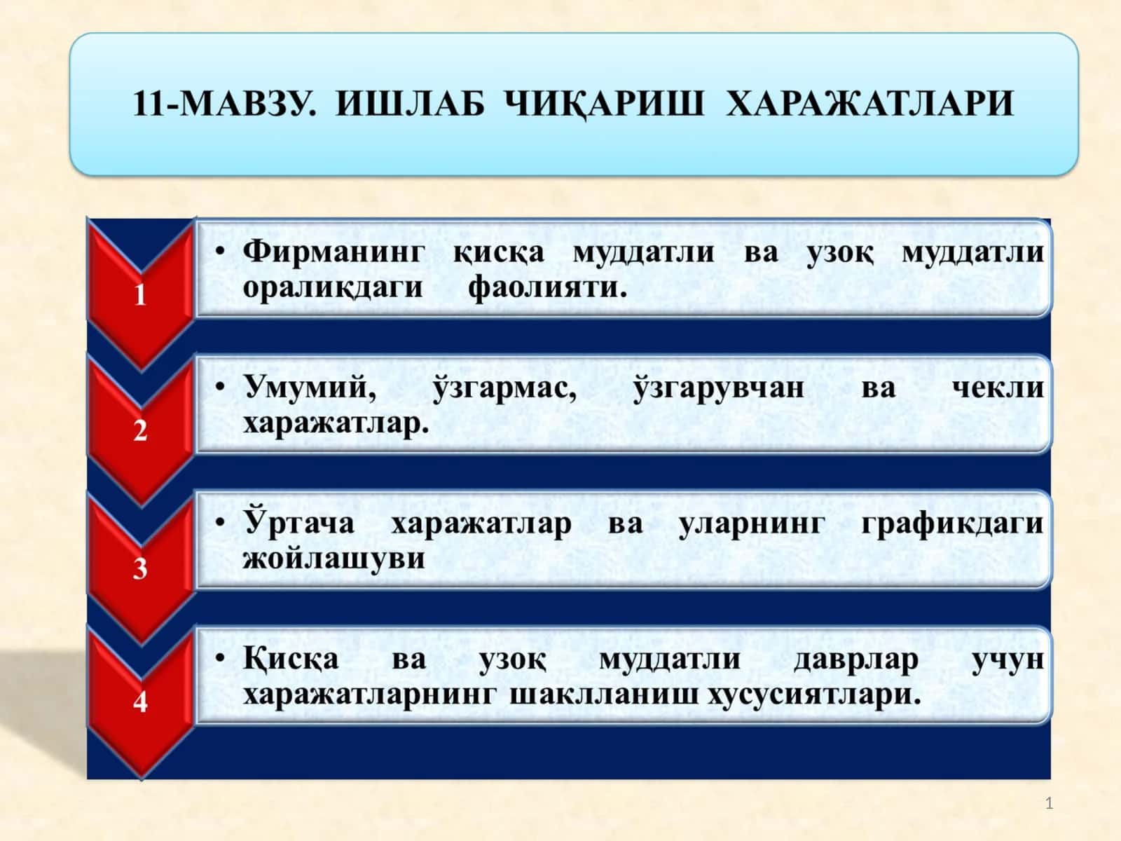 Курс микроэкономики: учебник/ 2-е изд 1