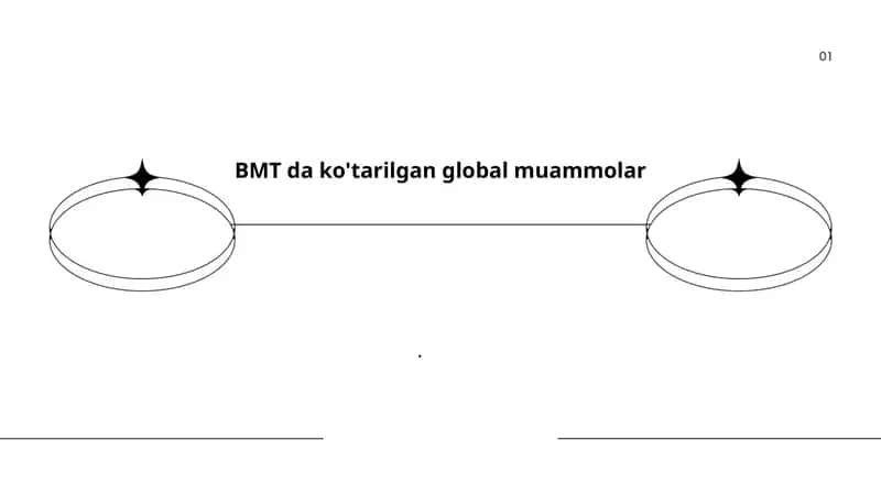 Iqlim o'zgarishi va global isish 1
