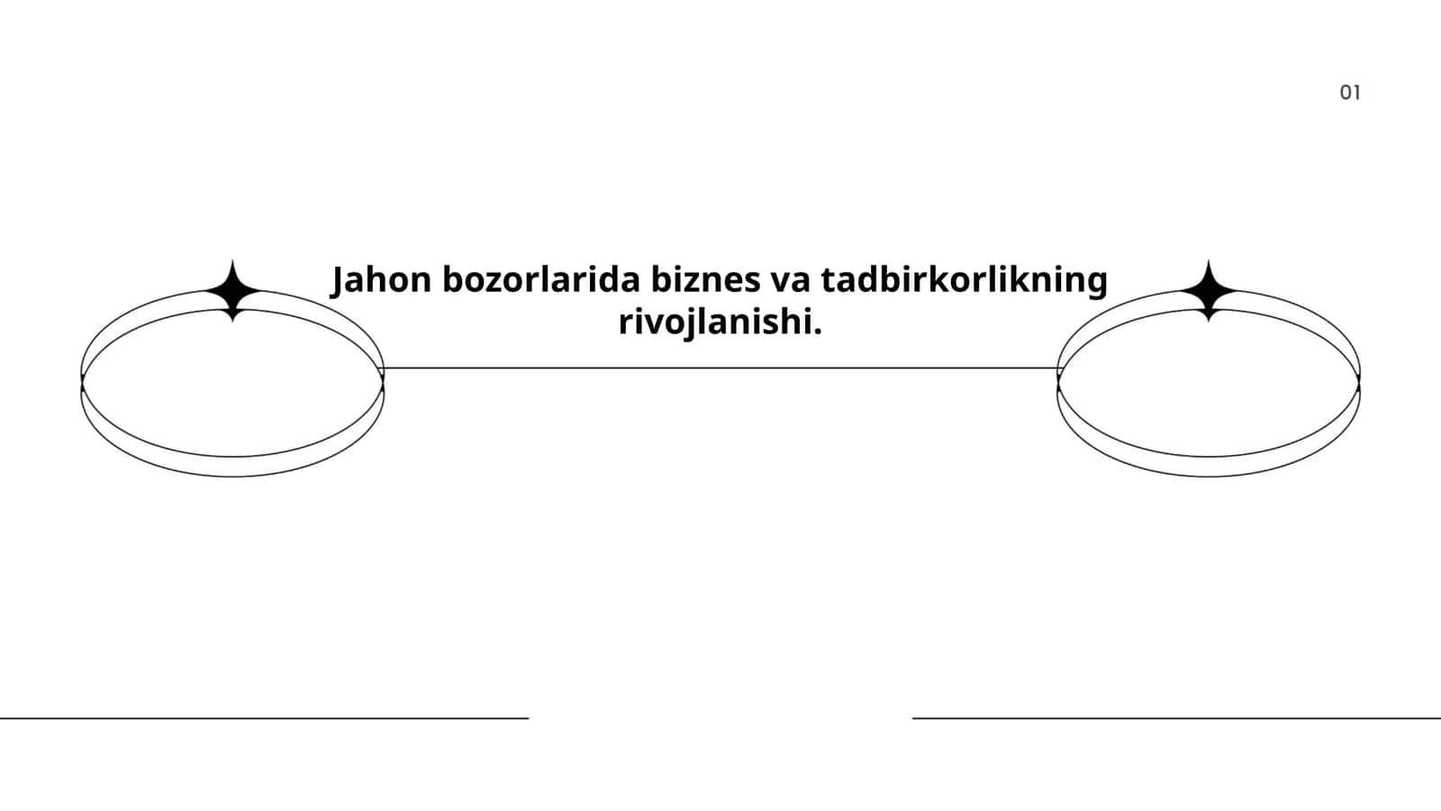 Jahon bozorlari globalizatsiyasining ta'siri 1