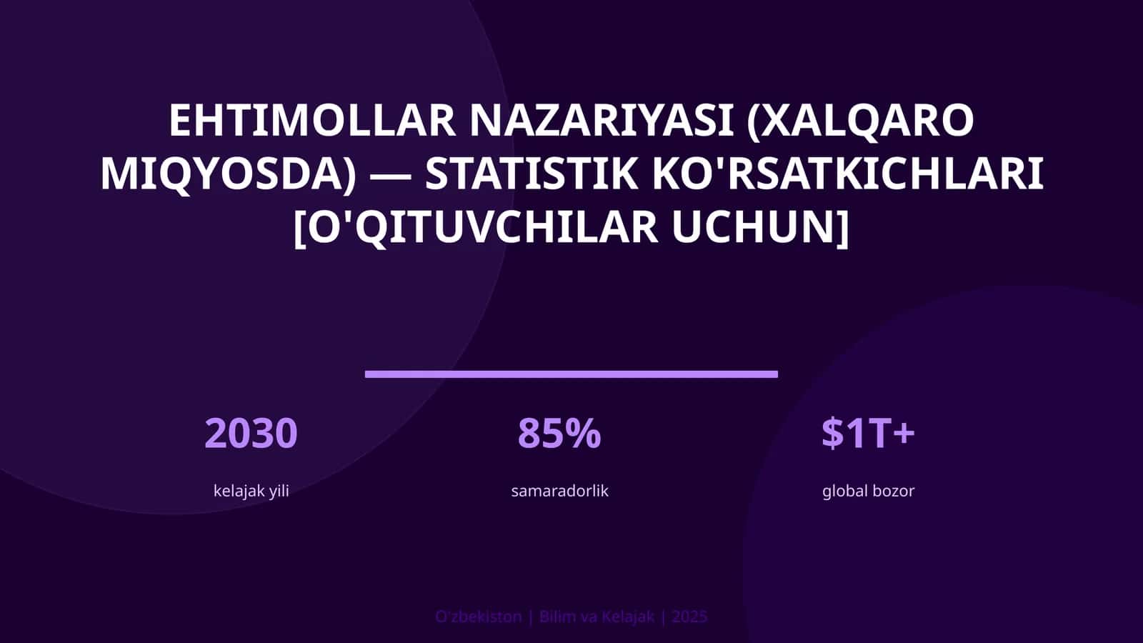 Ehtimollar nazariyasi (xalqaro miqyosda) — statistik ko'rsatkichlari [o'qituvchilar uchun] 1