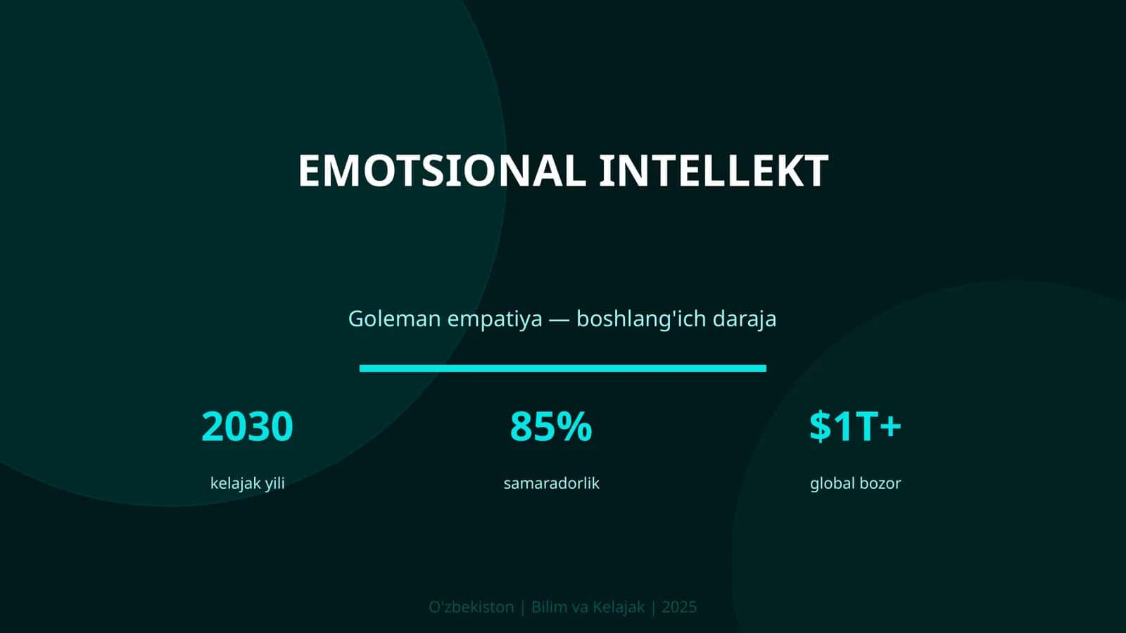 Emotsional intellekt 1