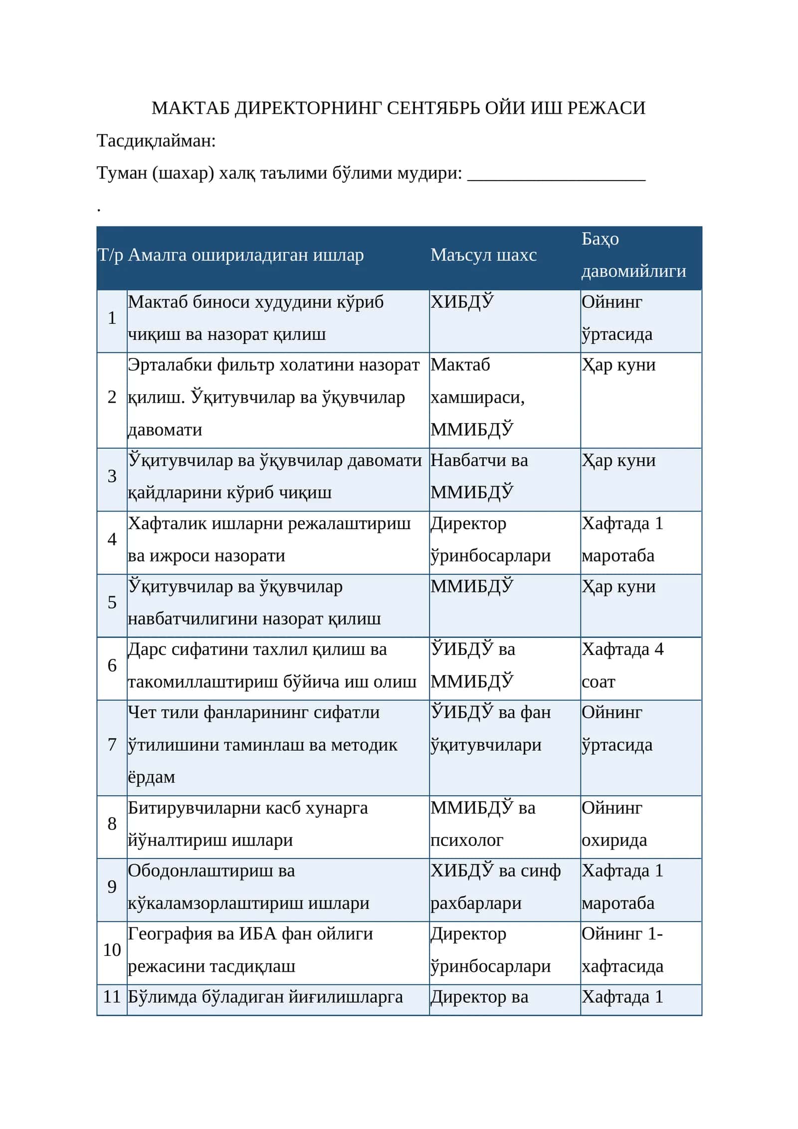 Maktab direktorining oylik ish rejasi (namuna "qo'shimchalar kiritish o'zingizga bog'liq") 1