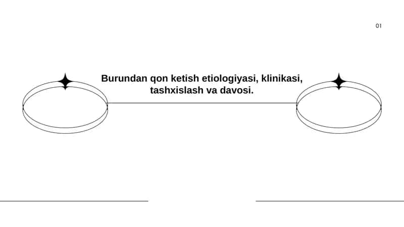 Burundan qon ketish etiologiyasi, klinikasi, tashxislash va davosi 1