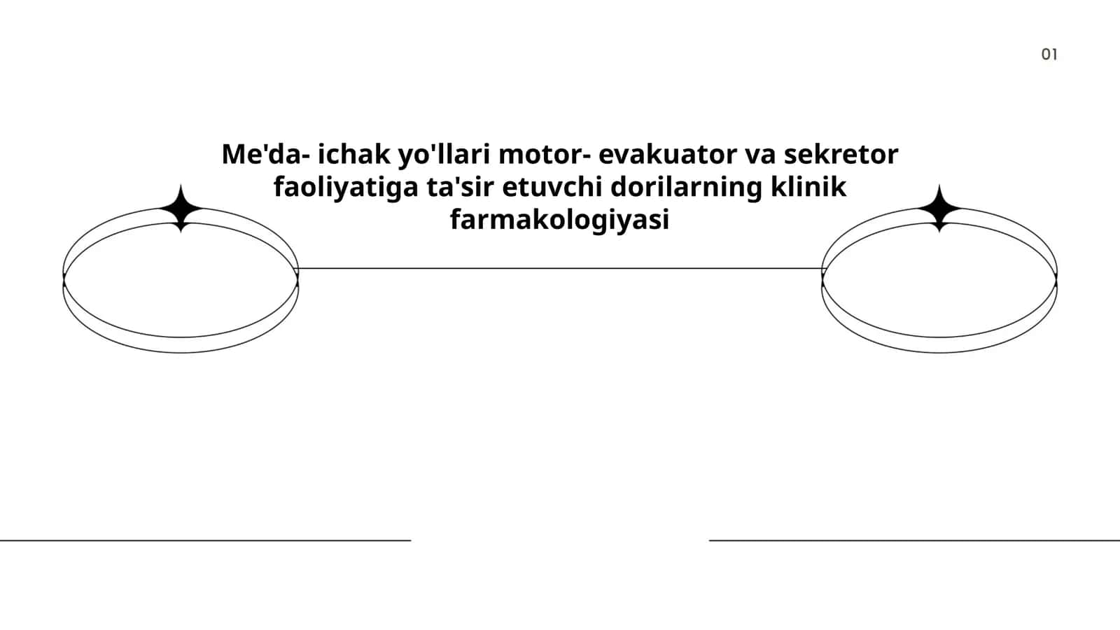 Me'da- ichak yo'llari motor- evakuator va sekretor faoliyatiga ta'sir etuvchi dorilarning klinik farmakologiyasi 1