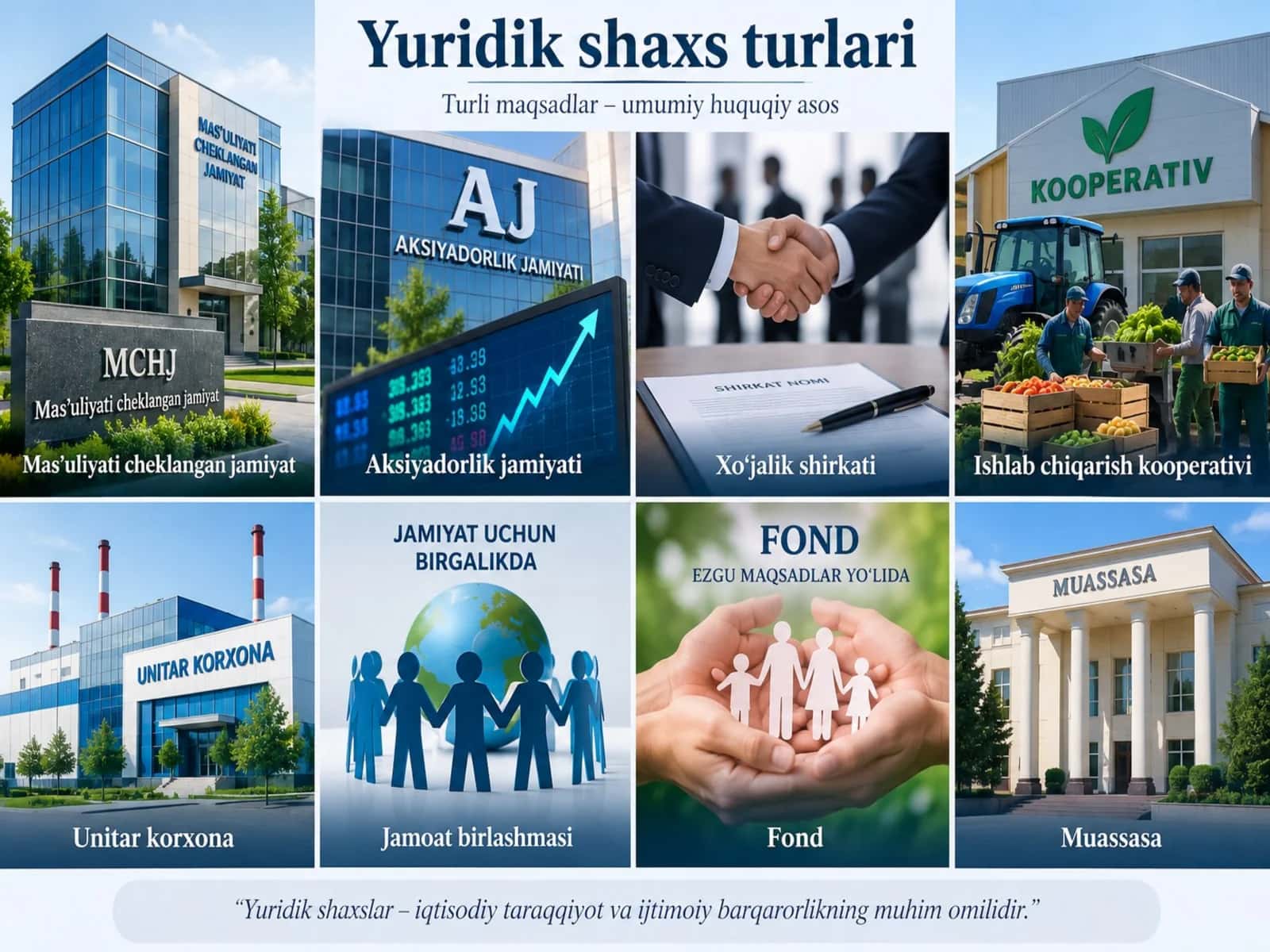 YURIDIK SHAXS TURLARI 1