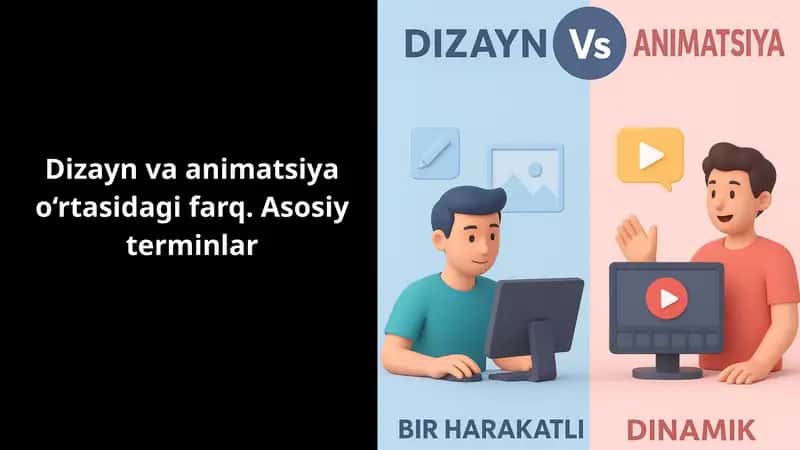 Dizayn va animatsiya o‘rtasidagi farq. Asosiy terminlar 1