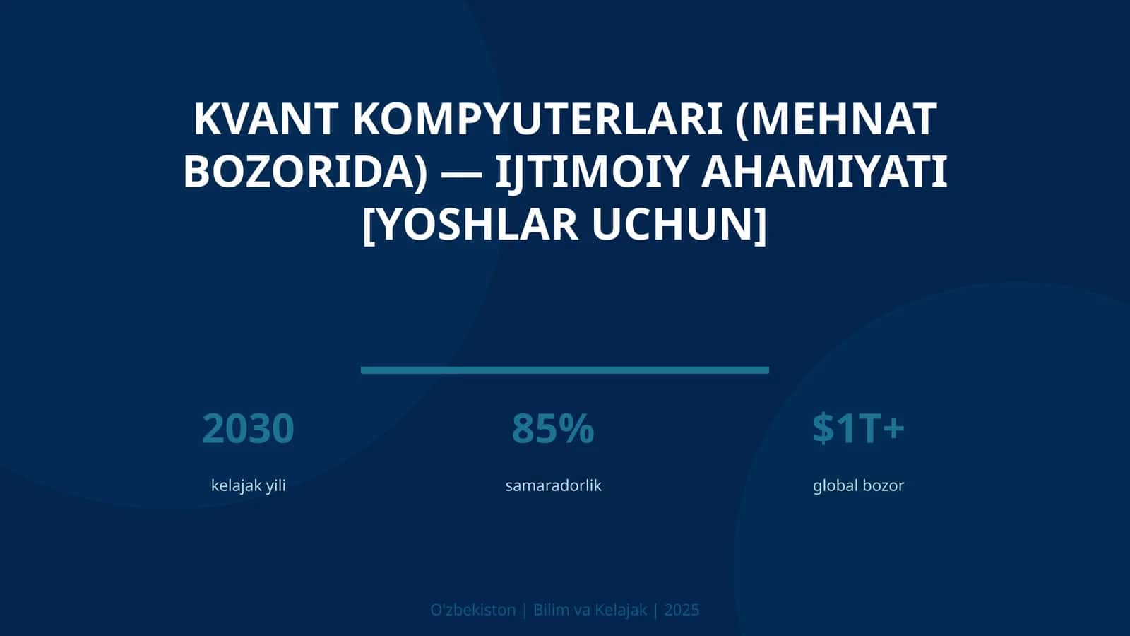 KVANT KOMPYUTERLARI (MEHNAT BOZORIDA) — IJTIMOIY AHAMIYATI [YOSHLAR UCHUN] 1