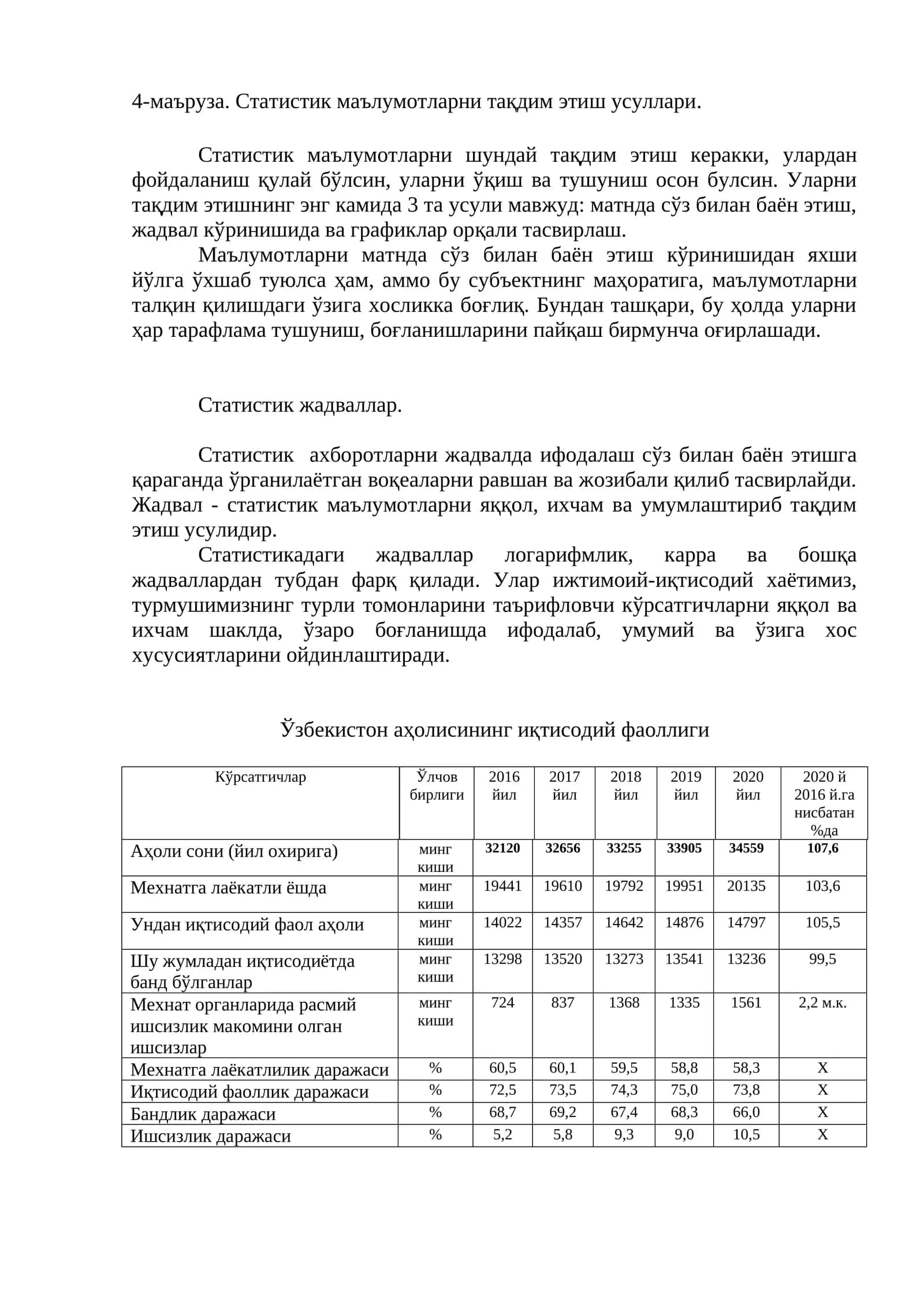 Статистик маълумотларни тақдим этиш усуллари 1