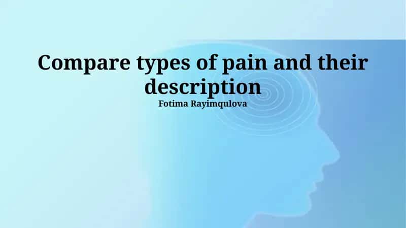 Introduction to Pain: Types and Definitions 1