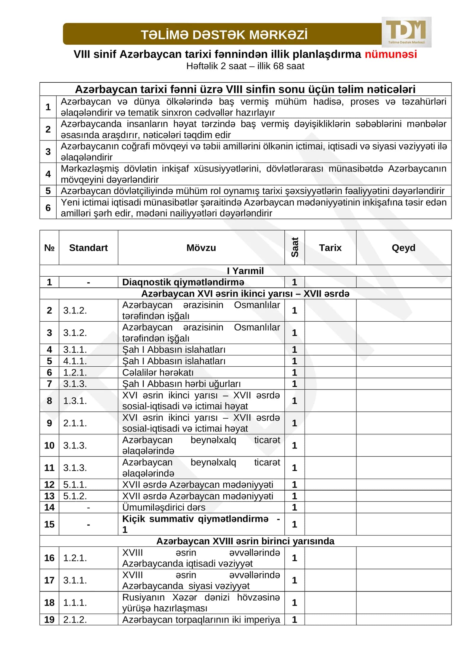 VIII sinif Azərbaycan tarixi fənnindən illik planlaşdırma nümunəsi 1