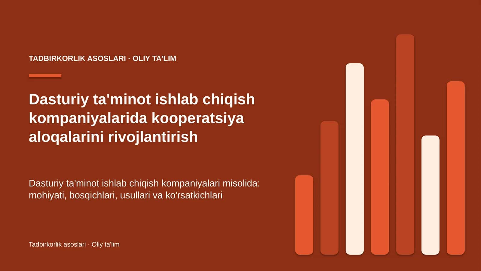 Tadbirkorlik Asoslari · Oliy Ta'lim 1