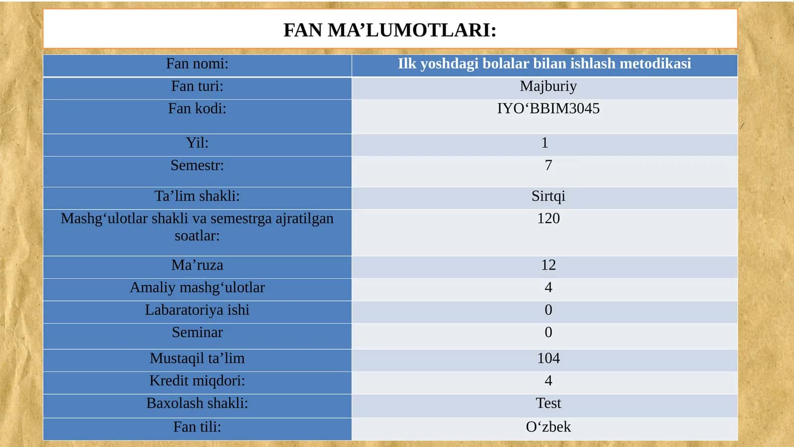 Ilk yoshdagi bolalar bilan ishlash metodikasi 1