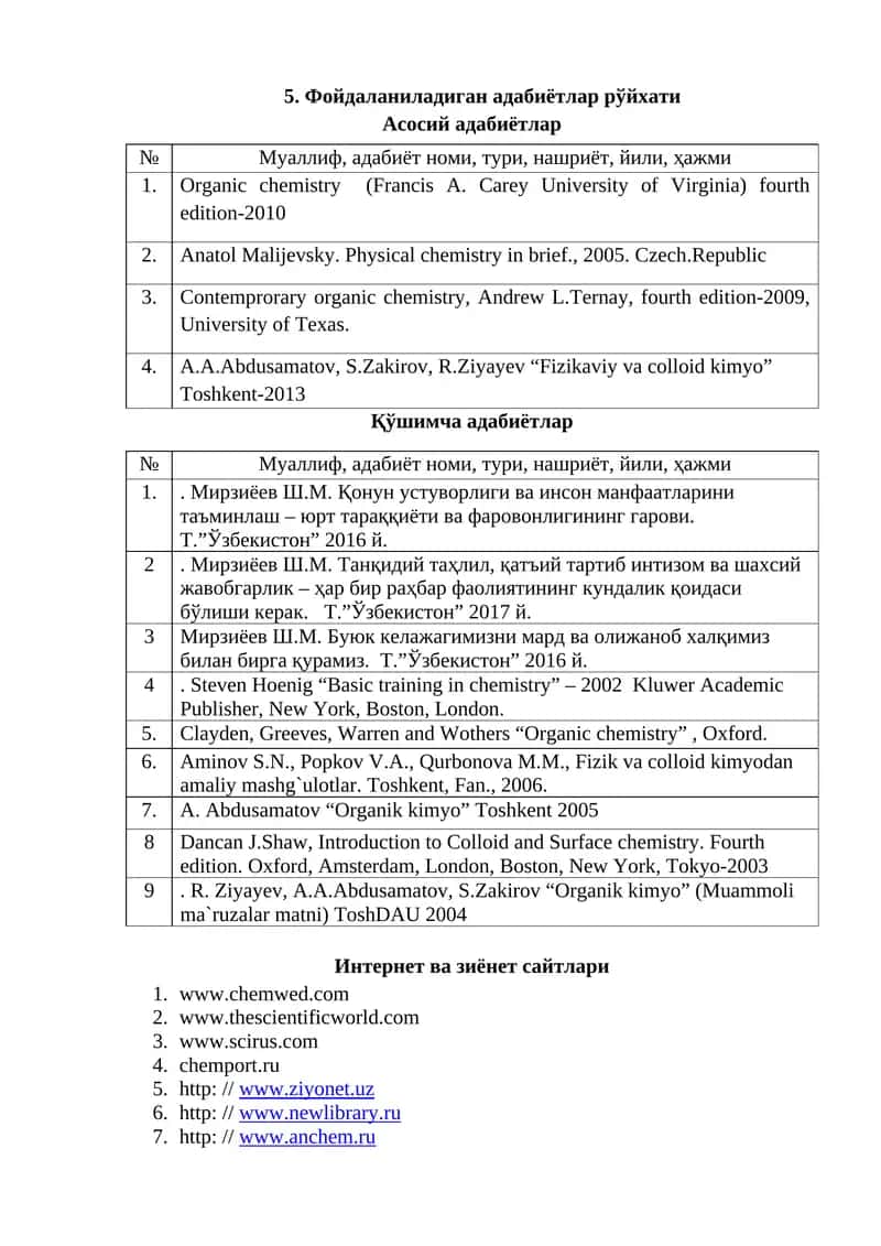 Фойдаланиладиган адабиётлар рўйхати 1