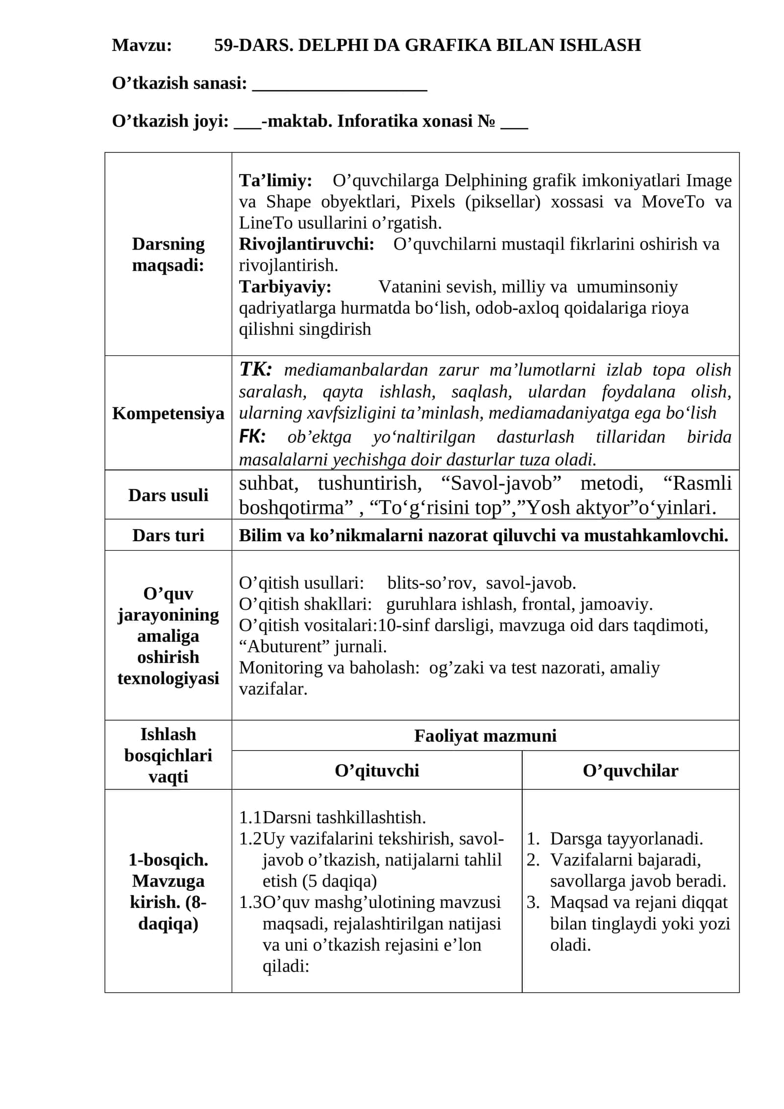 DELPHI DA GRAFIKA BILAN ISHLASH 1