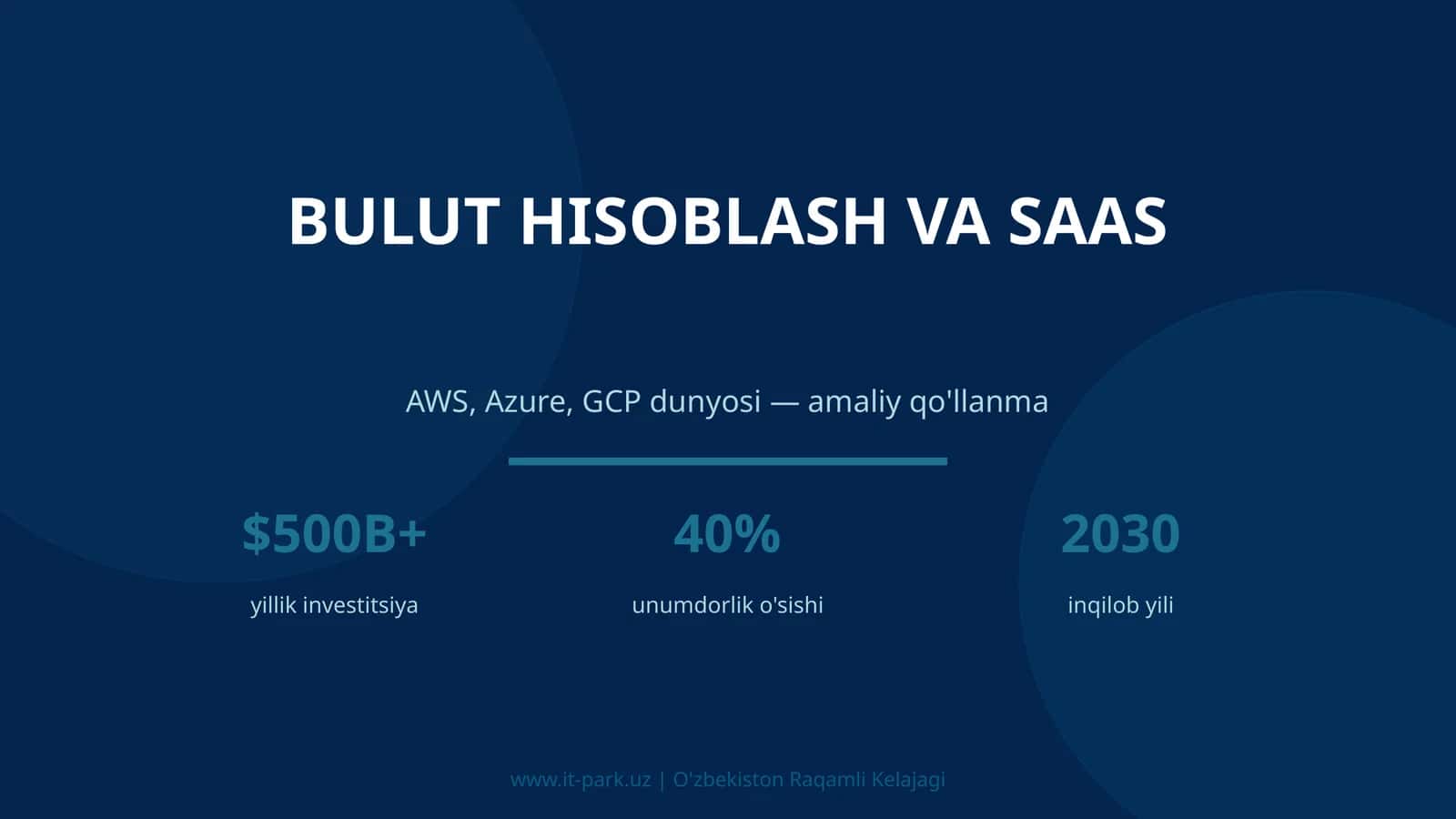 BULUT HISOBLASH VA SAAS 1