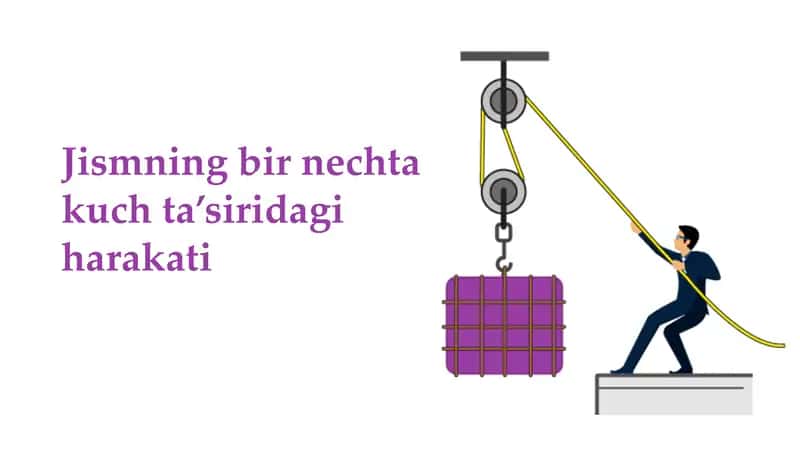 Jismning bir nechta kuch ta’siridagi harakati_5E 1