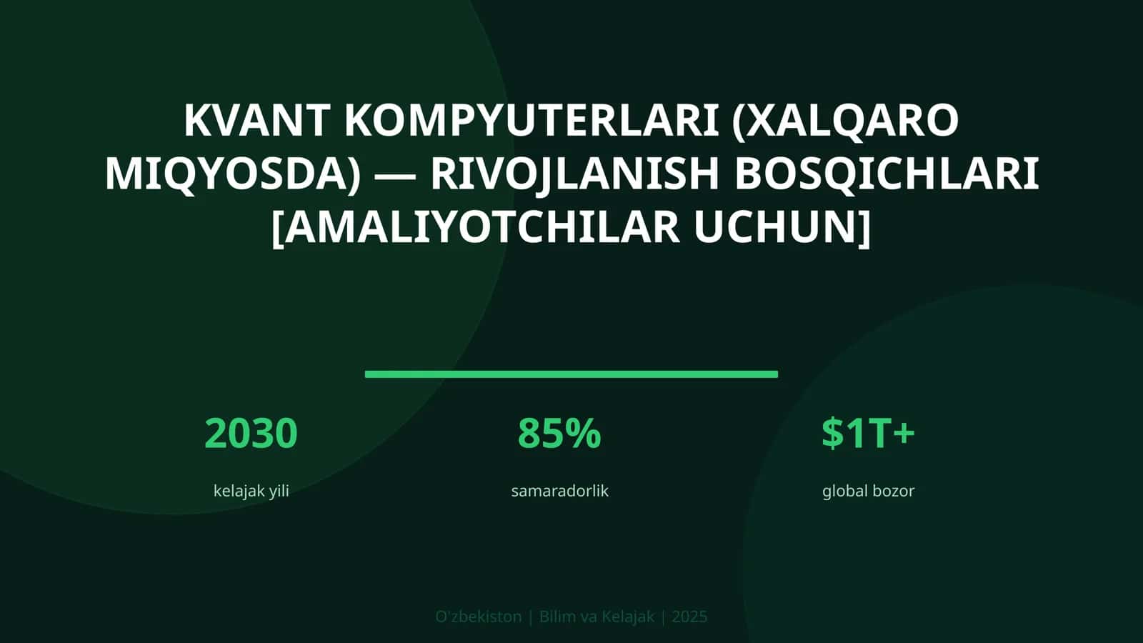 Kvant kompyuterlari (xalqaro miqyosda) — rivojlanish bosqichlari [amaliyotchilar uchun] 1