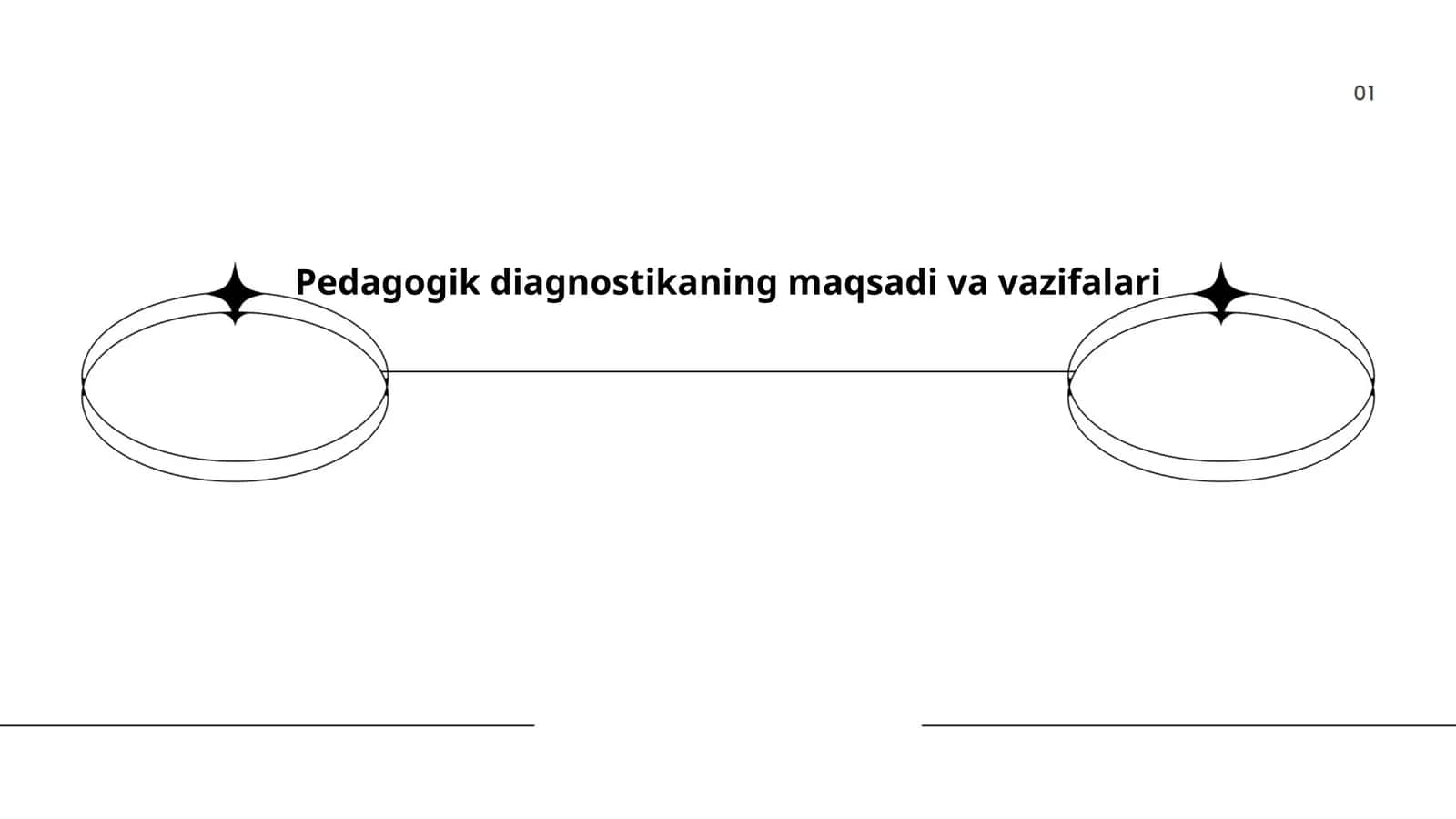Pedagogik diagnostikaning maqsadi va vazifalari 1