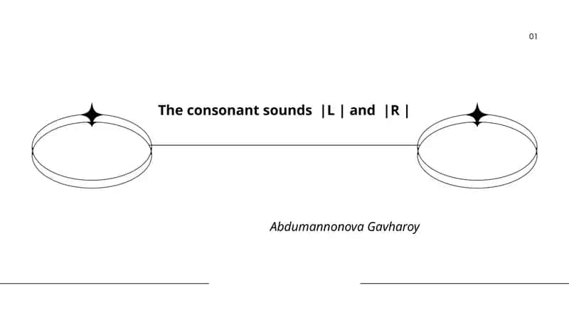 The consonant sounds |L | and |R | 1
