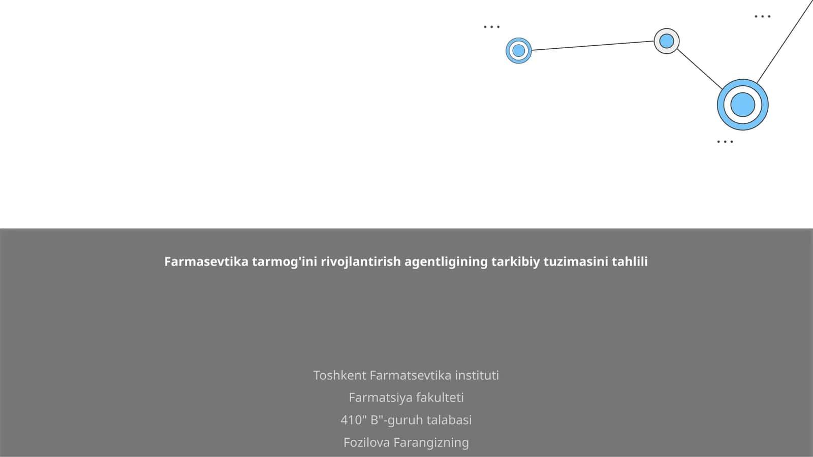 Farmasevtika tarmog'ini rivojlantirish agentligining tarkibiy tuzimasini tahlili 1