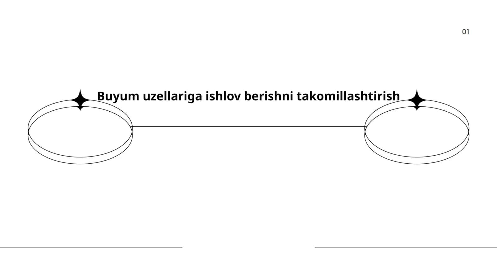 Buyum uzellariga ishlov berishni takomillashtirish 1