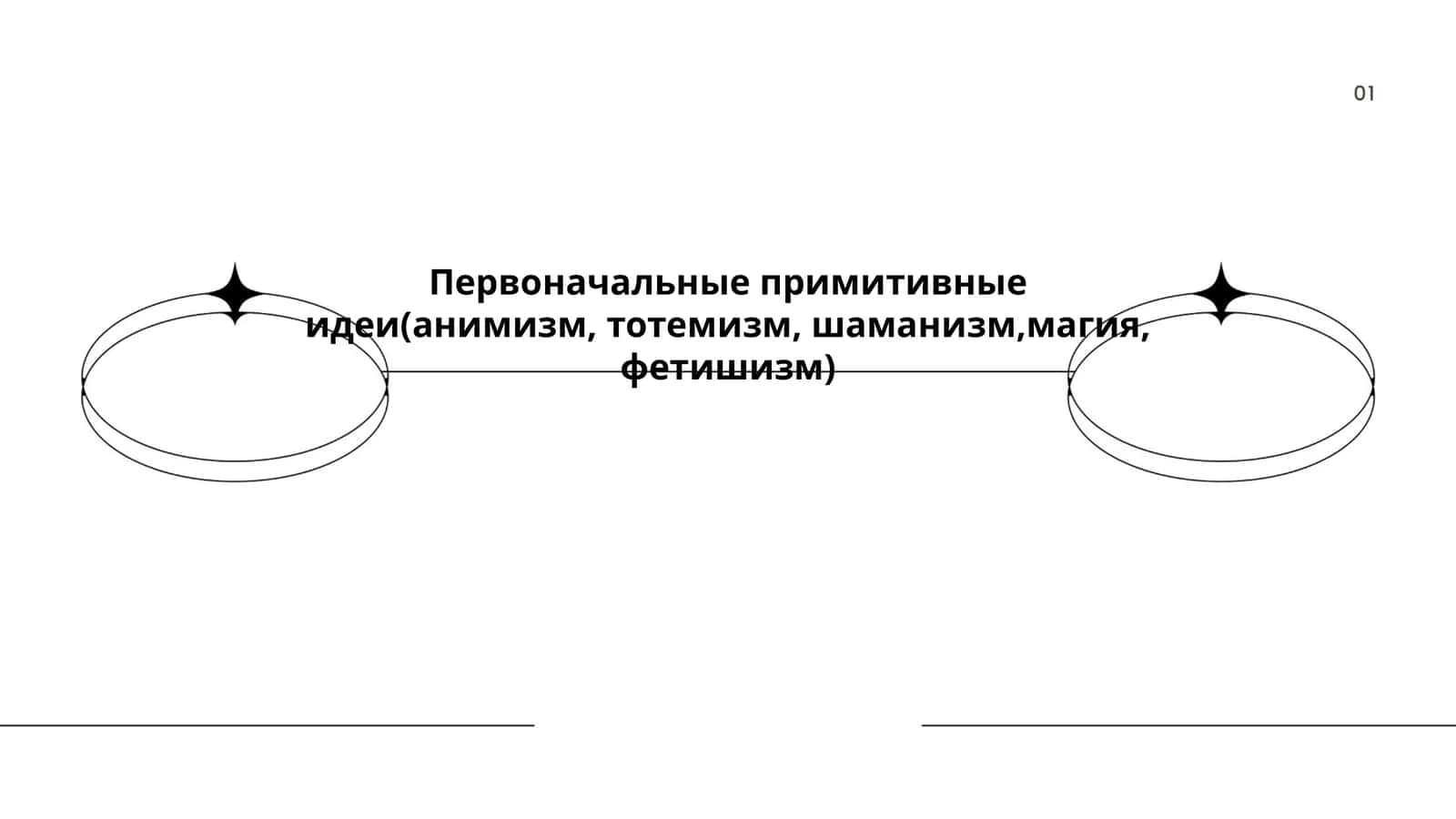 Первоначальные примитивные идеи 1