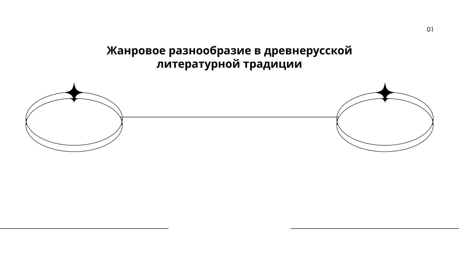 Жанровое разнообразие в древнерусской литературной традиции 1
