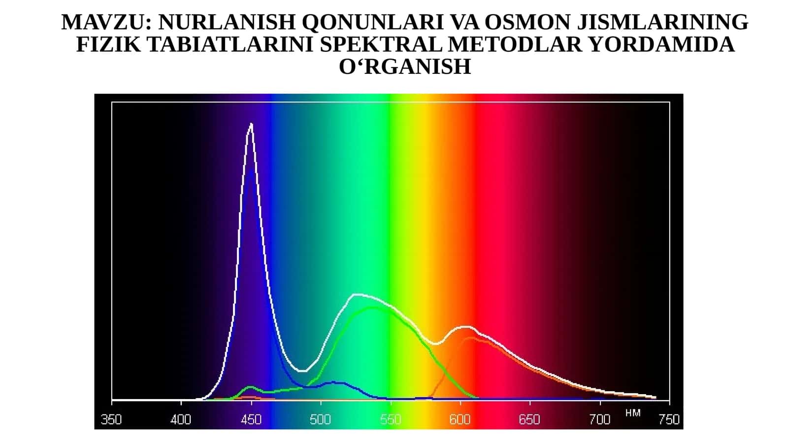 NURLANISH QONUNLARI VA OSMON JISMLARINING FIZIK TABIATLARINI SPEKTRAL METODLAR YORDAMIDA O‘RGANISH 1