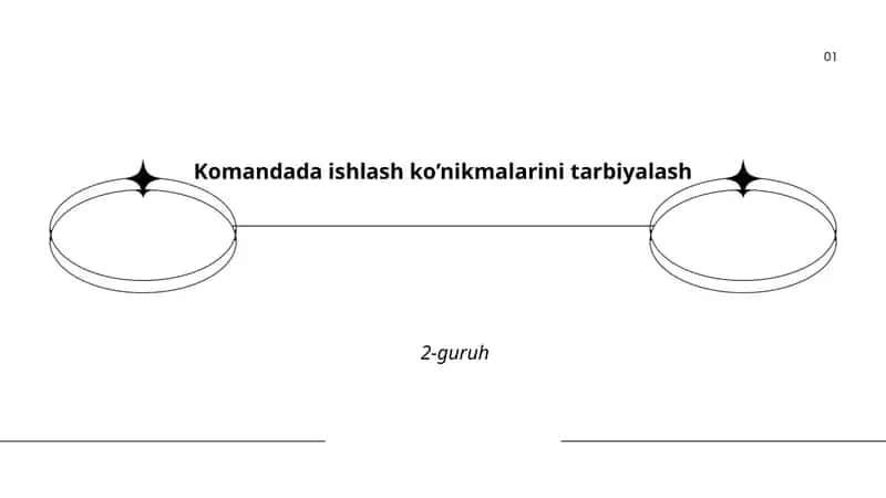 Samarali ichki kommunikatsiyani rivojlantirish 1