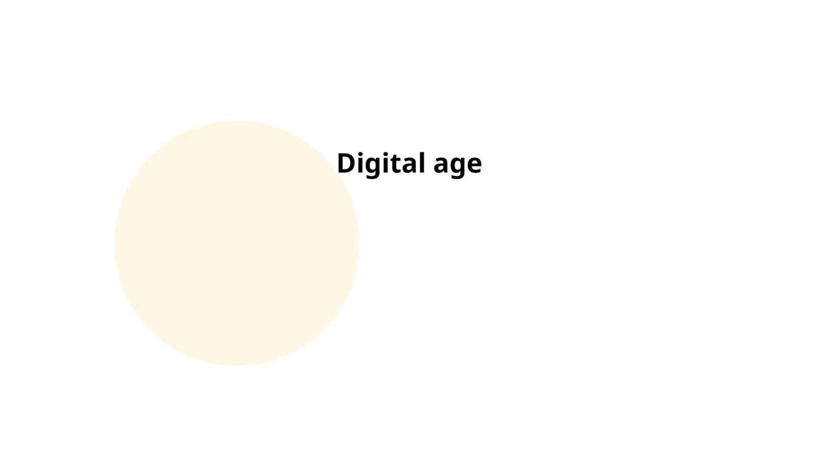 Digital Transformation 1