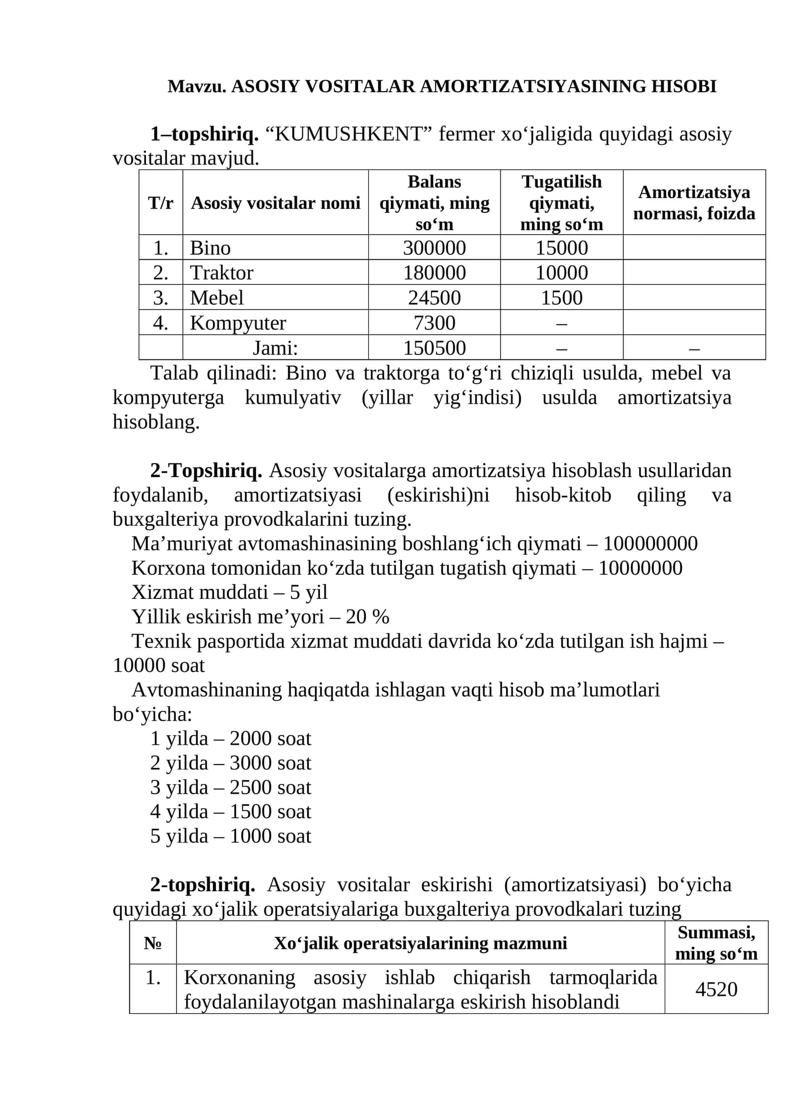 ASOSIY VOSITALAR AMORTIZATSIYASINING HISOBI 1