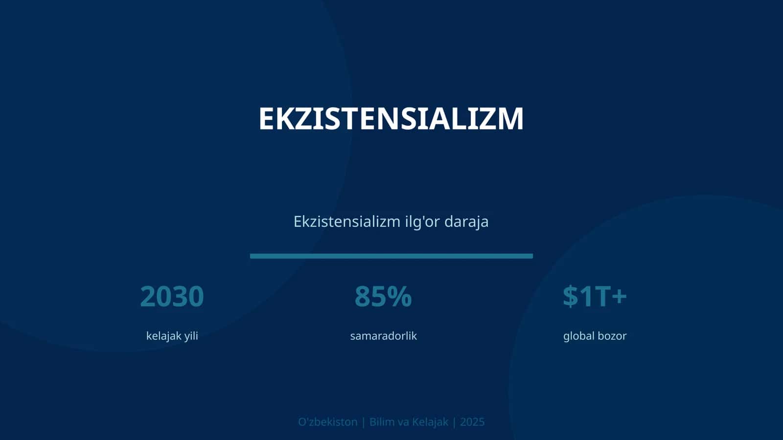 Ekzistensializm 1