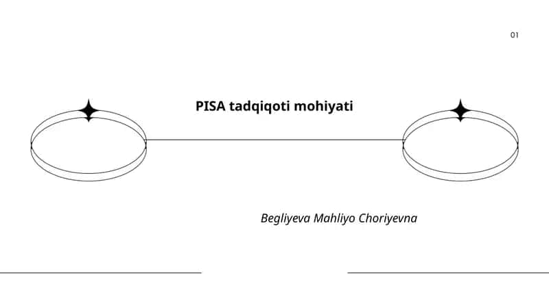 PISA tadqiqoti 1