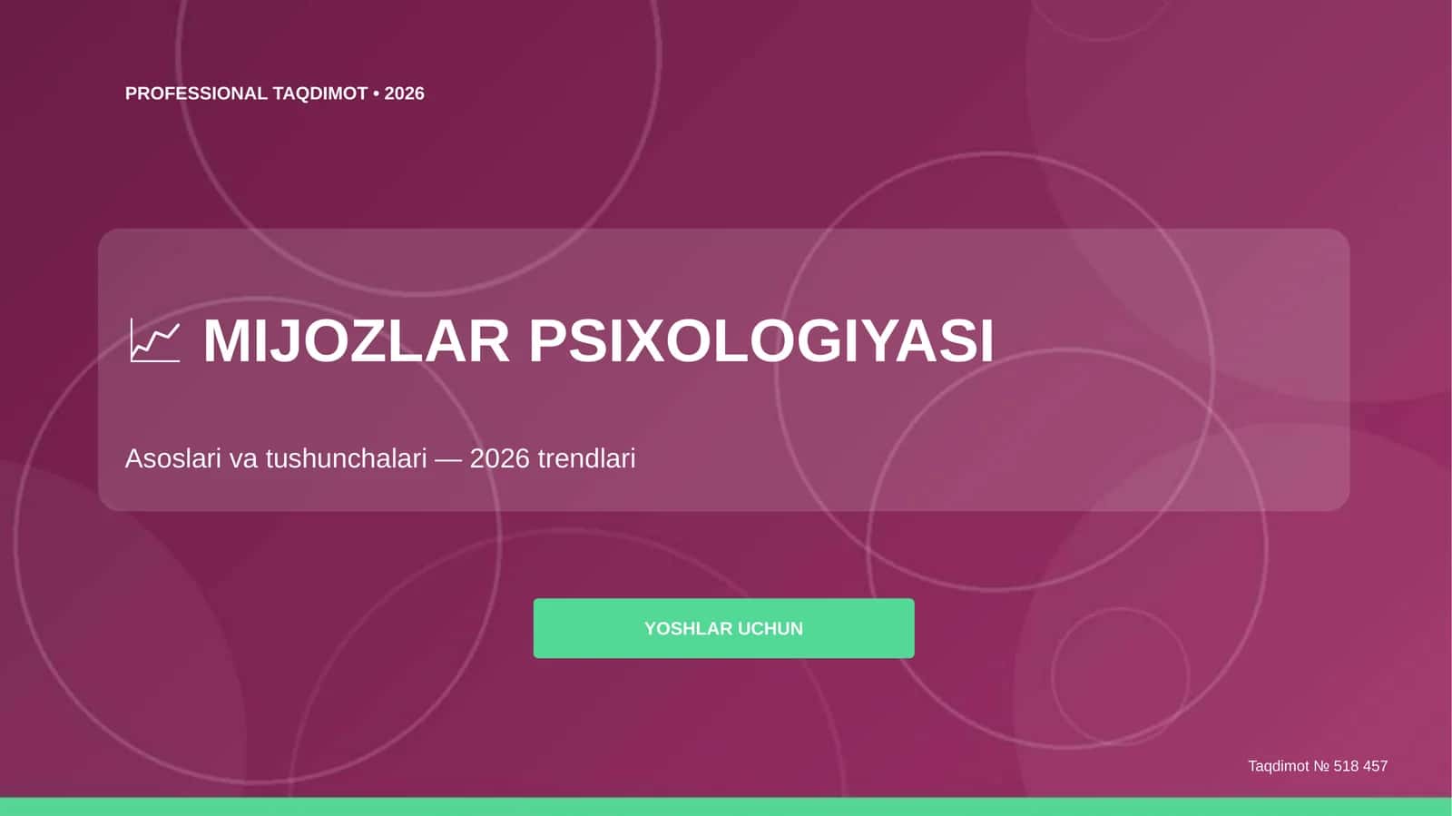 MIJOZLAR PSIXOLOGIYASI 1