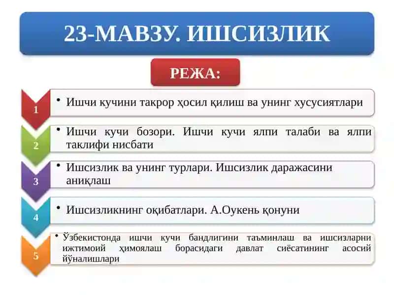 Ҳозирги авлод 1