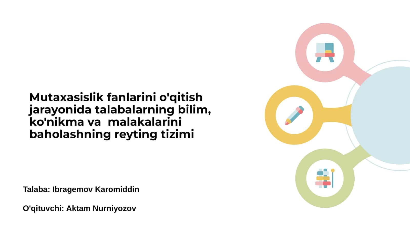 Reyting tizimi 1