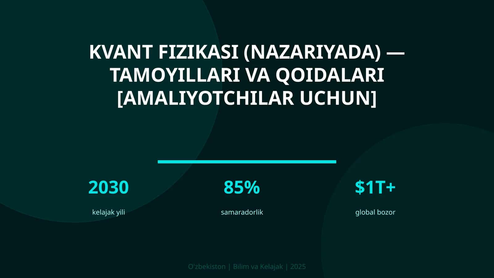 Kvant fizikasi (nazariyada) — tamoyillari va qoidalari [amaliyotchilar uchun] 1