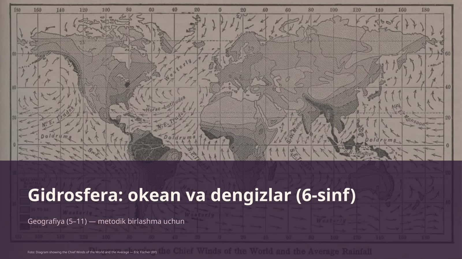 Gidrosfera: okean va dengizlar (6-sinf) 1